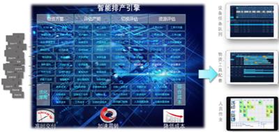 计算机信息技术驱动下的数码、电脑产品设计 价格因素与批发市场分析