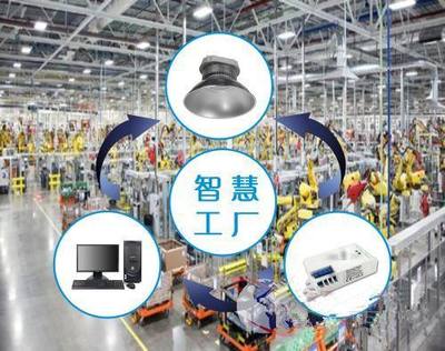 陕西质量领先的智慧工厂规划建设公司 计算机信息技术驱动产业升级